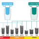 dental implant size