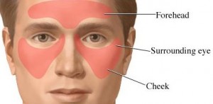 فیزیولوژی سینوس و عفونت آن